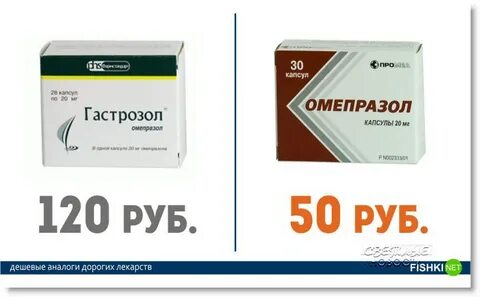 Какой препарат более