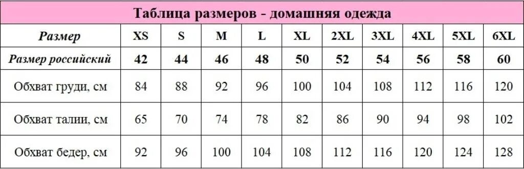 Таблица размеров l m s XL на русский размер. Таблица размеров одежды XL 2xl женский. Таблица размеров одежды для женщин XXL. Таблица размеров XL 3 XL. 48 размер мужской какая буква