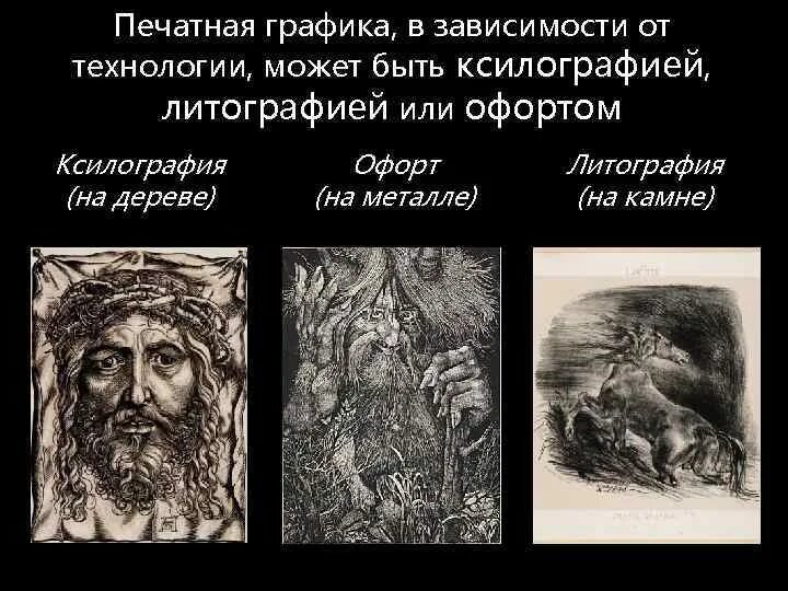 Графика как вид изобразительного искусства - презентация онлайн