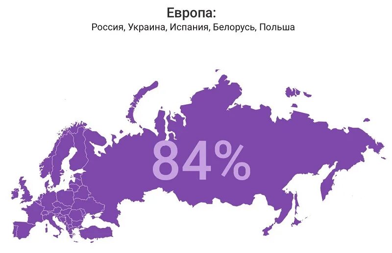 Европейская россия тест. Карта Европы и России. Карта - Европа. Карта РФ И Европы. Единая Европа карта.