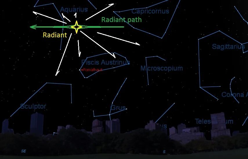 Эта Аквариды Радиант. Метеорный поток дельты Аквариды. Радиант метеорного потока. Радиант потока эта Аквариды.