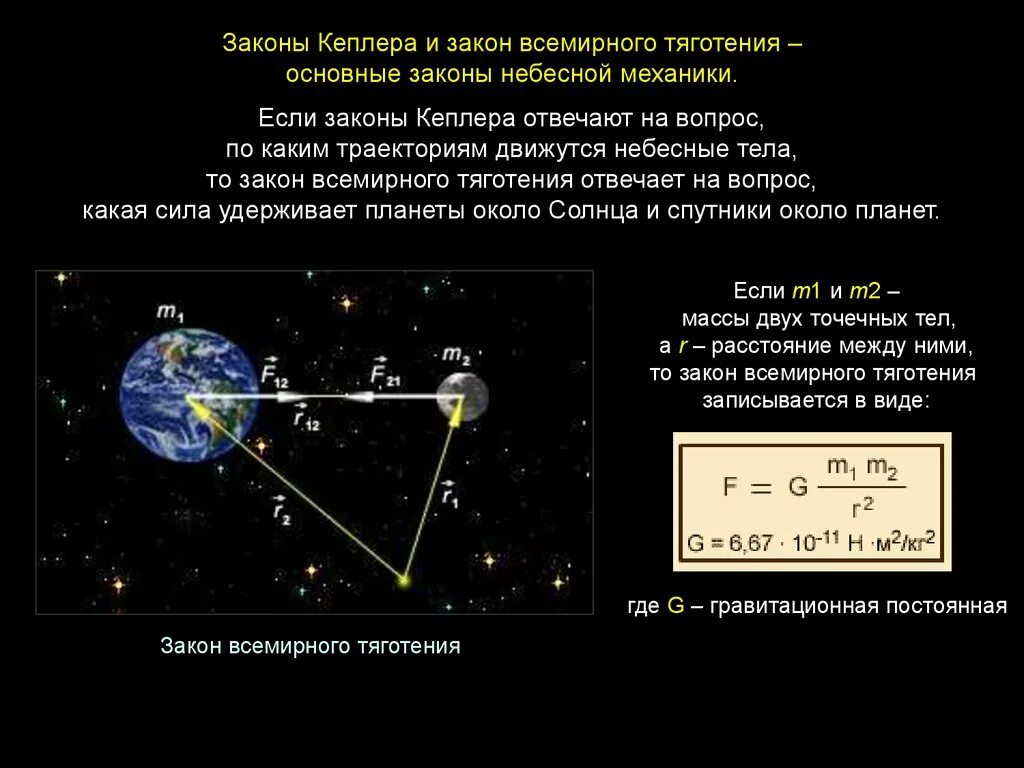 Путь движения небесного тела в космическом. Обобщение и уточнение Ньютоном 1 закона Кеплера. Закон тяготения Кеплера. Небесная механика законы Кеплера кратко. Вывод третьего закона Кеплера из закона Всемирного тяготения.