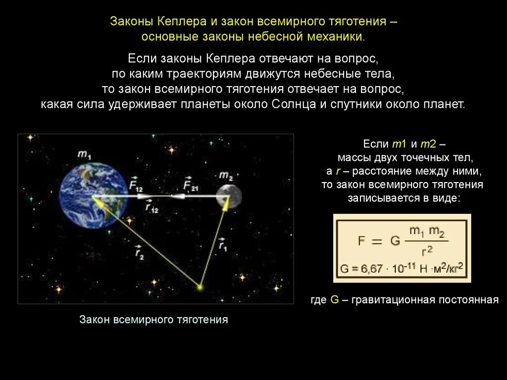 Астроном открыл законы движения планет. Обобщение и уточнение Ньютоном 1 закона Кеплера. Закон тяготения Кеплера. Небесная механика законы Кеплера кратко. Вывод третьего закона Кеплера из закона Всемирного тяготения.