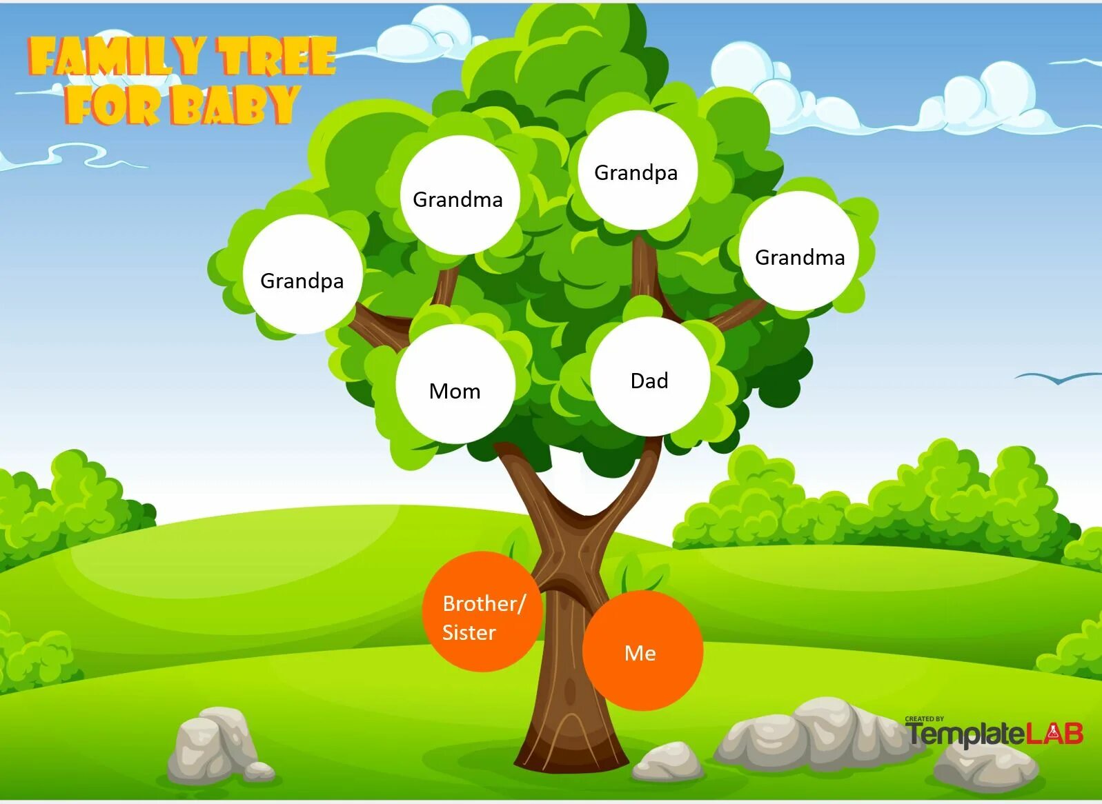Tree words. Нарисовать семейное дерево по английскому 3 класс. Complete Katy's Family Tree with these Words.