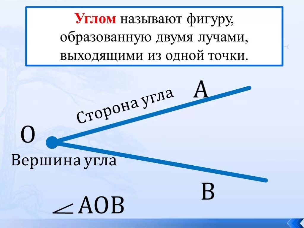 Как правильно называется угол. Какая винупа нащывается угоом. Что называется углом. Какая фигура называется углом. Вершина угла.