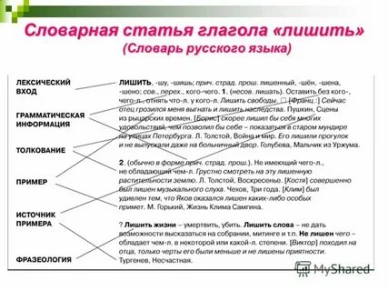 Изучите материал словарной статьи к слову подвижник