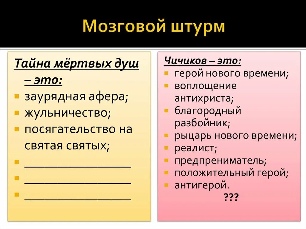 Афера чичикова состояла в том. Герой и антигерой Чичиков. Герой и антигерой в литературе. Антигерои зарубежной литературы. Чичиков новый герой эпохи или антигерой.