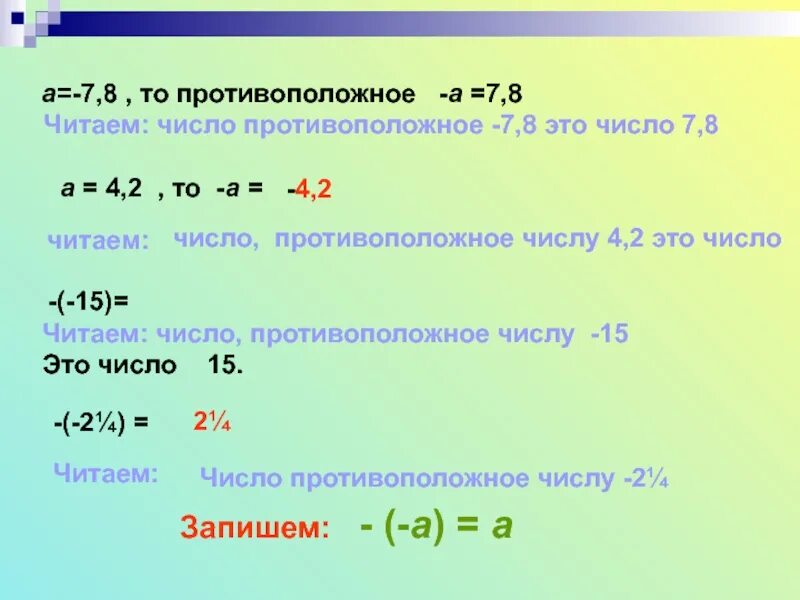 Какое число противоположно 7. Противоположные числа. противоположные числа 6 класс. понятие противоположного числа. число противоположное числу а.