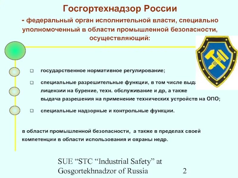 Правил госгортехнадзора рф