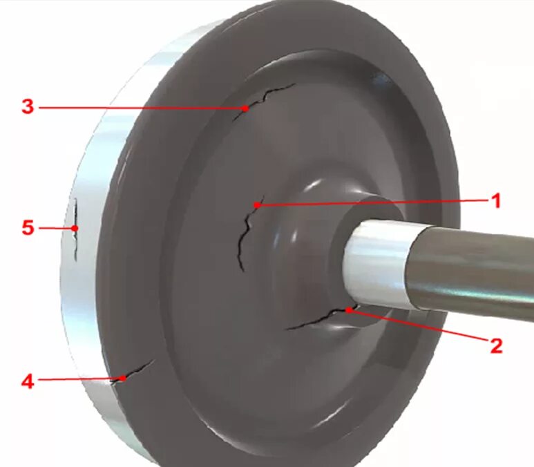Колесная трещина. Колесная пара Локомотива неисправности. Колесная пара n 6735. Колесные пары рв2ш. Колесная пара вл80с.