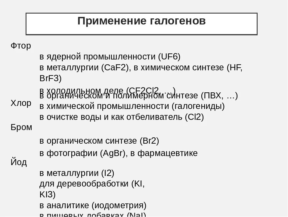 Применение галогенов. Применение фтора галогена. Применение галогенов и их соединений. Применение галогенов таблица.