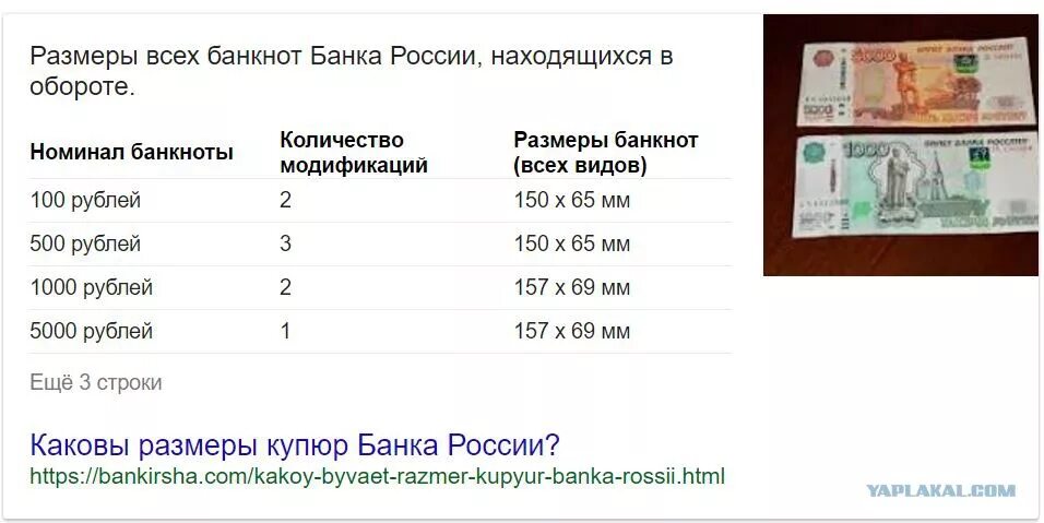 Насколько рублей. Габариты 5000 купюры. Толщина пачки 5000 рублевой купюры. Толщина купюры 5000 рублей. Размер купюры 5000 рублей в см.