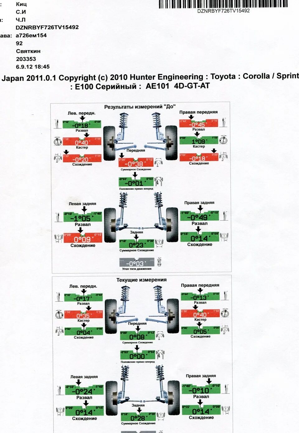 Нужно ли делать развал после замены. Toyota Hilux 2002 данные сход развала. Данные развала Тойота аурис. Сход развал Тойота Королла 100. Параметры сход развала Тойота аурис 2007 года.