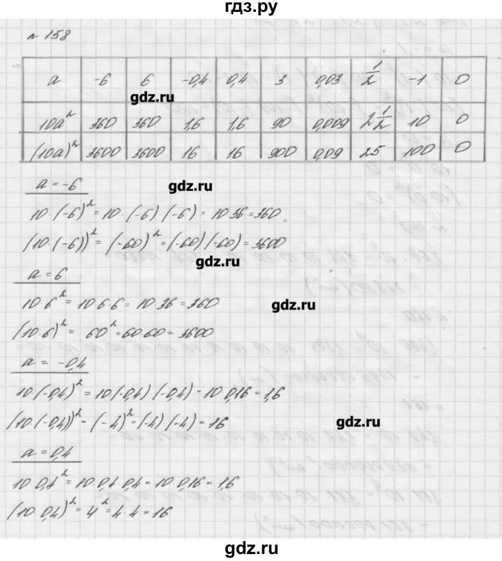 Решебник по алгебре 8 класс мерзляк. Алгебра седьмой класс Мерзляк седьмой номер. Алгебра 7 класс Мерзляк номер 158. Гдз Алгебра 7 класс Мерзляк 7. Алгебра 7 класс Мерзляк номер 7.