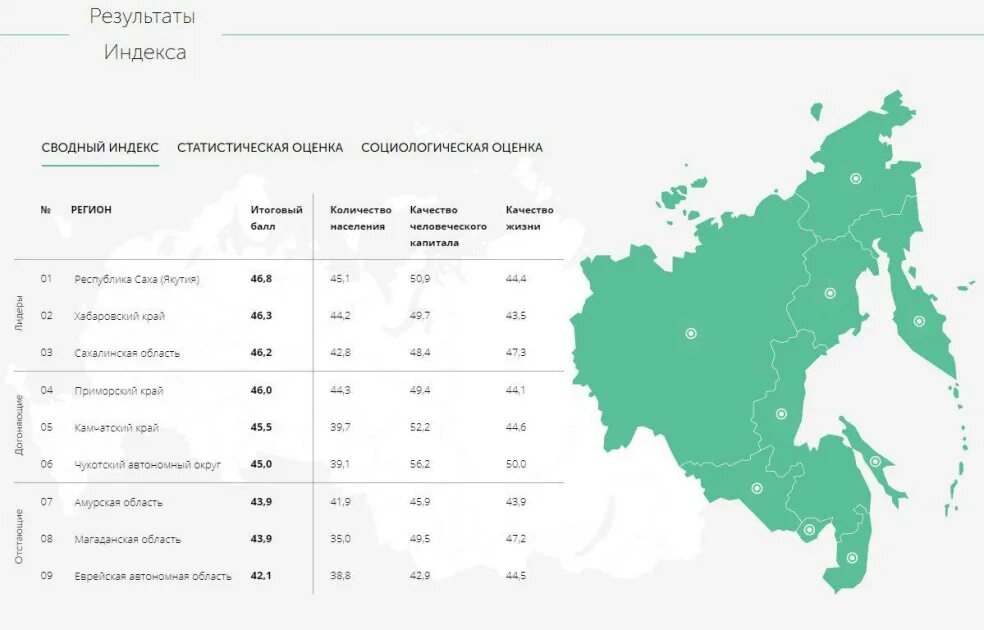 Сахалинская 3 индекс. Сахалинская 3 индекс. Сахалинская 33 владивосток. Сахалинская 3 индекс. Сахалинская 3 индекс.