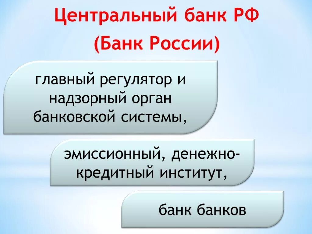 Конвертация цб. Банк России для презентации. Слайд функции центрального банка России. Регулятор ЦБ. Центральный банк презентация.