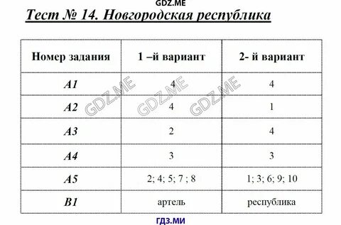 Тест 14 век история