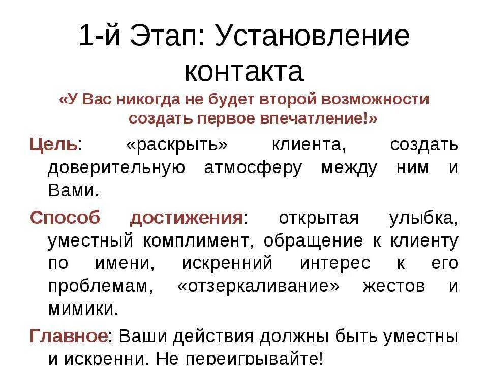 Варианты приветствия клиента. 1 этап продаж. Этапы установления контакта. Технология продаж. Установление контакта с покупателем.