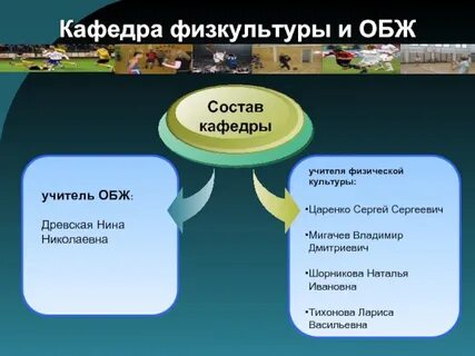 Работа учитель обж