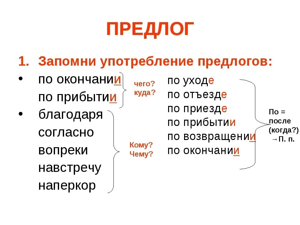 Предложение с предлогом по приезде