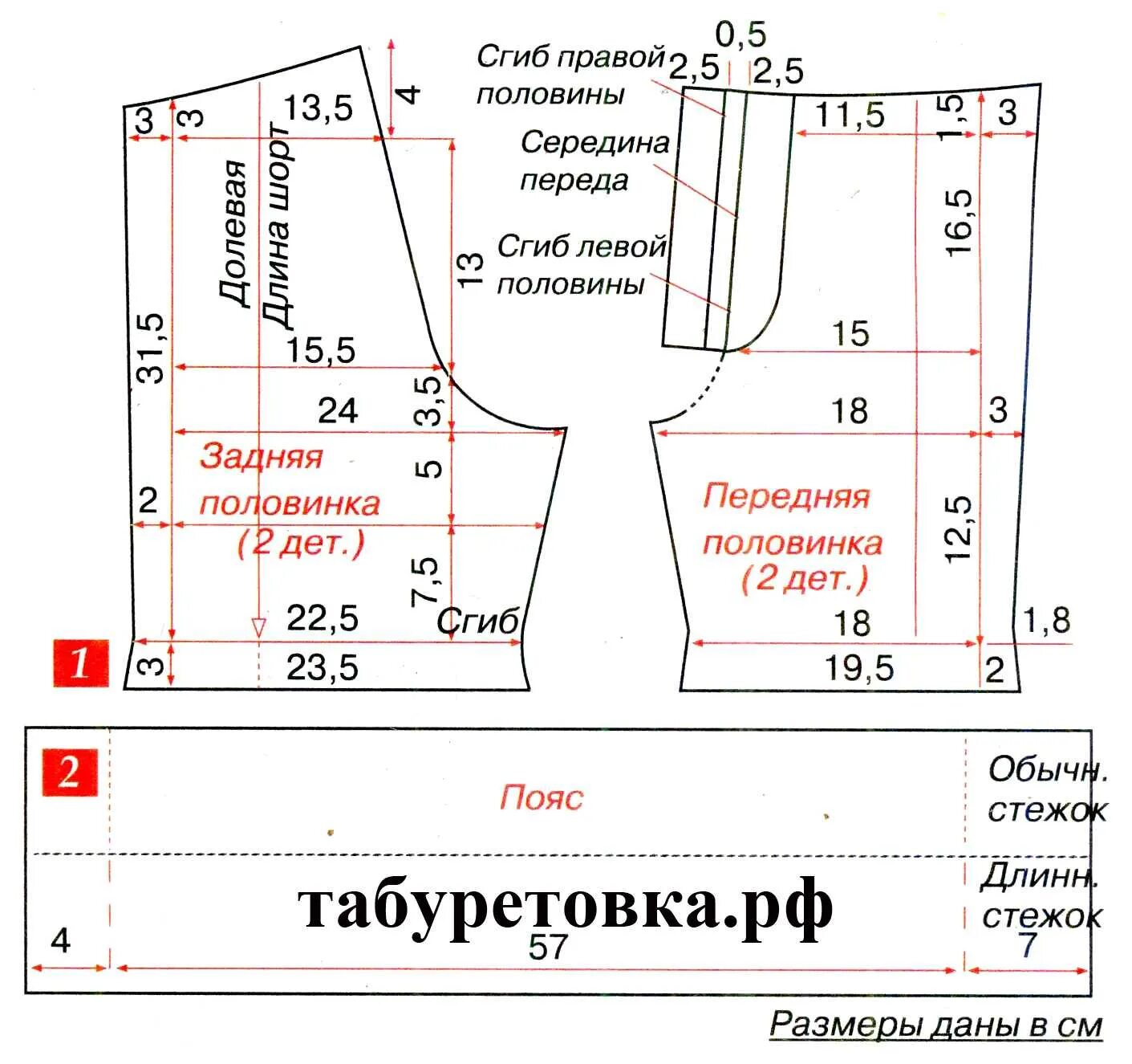 Выкройка шорт на девочку 3 лет. Выкройка шорт для мальчика 98 размер. Выкройка шорт для девочки 80 размер. Лекало шорт для девочки. Выкройка шорт для женщины