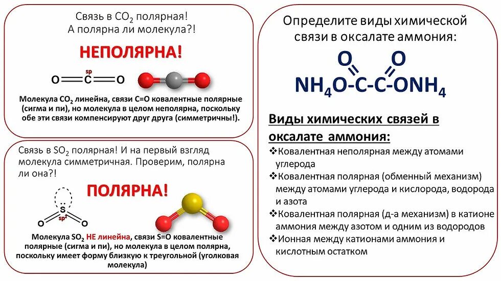 Степень свободы азота. Полярность и неполярность молекул. Как определить Полярная или неполярная молекула. Полярность молекул ЕГЭ химия. Полярность молекул примеры.