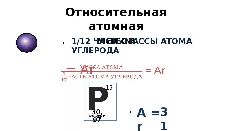 Относительная атомная и молекулярная масса. Относительная масса атомов и молекул. Химические формулы Относительная атомная и молекулярная массы. Относительная атомная масса фосфора.