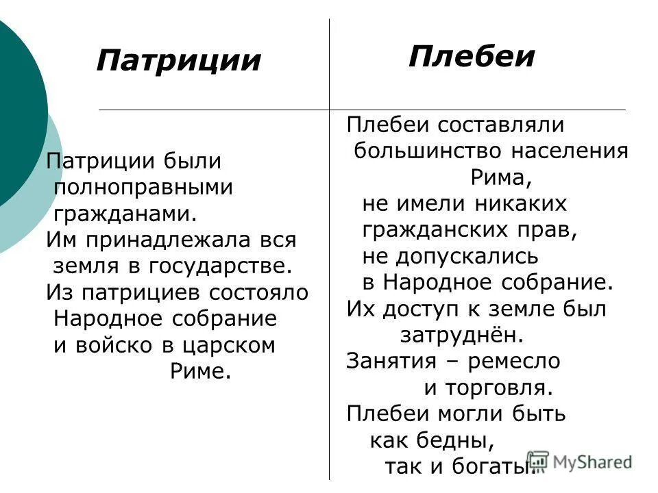 Что означает слово плебей. Плебейка. Плебейка значение слова. Обозначения слова плебей. Определение слова плебеи.