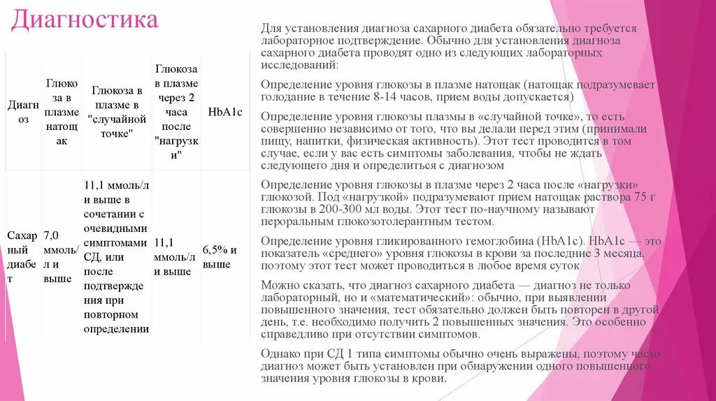 Приказ школа диабета. Школа здоровья сахарного диабета план занятий. Школа сахарного диабета план. План школа здоровья сахарный диабет 1 типа. План обучения в школе сахарного диабета 1 типа.