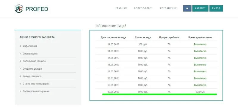 срок вклада депозита. как открыть вклад с 100 рублей. как открыть вклад с 100 рублей. 2) срок вклада (депозита) это. сбербанк минимальная сумма первого вклада.