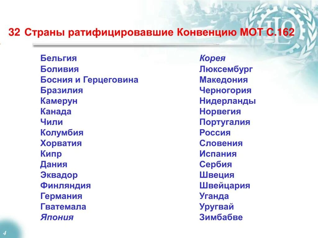 Страны ратифицировавшие конвенцию. Список стран ратифицировавших конвенцию по. Кто ратифицировал конвенцию. Государство которые ратифицировала Женевскую конвенцию.