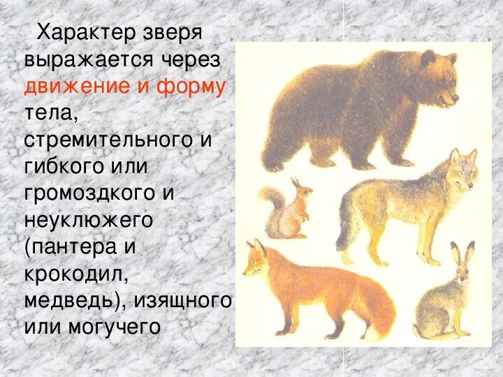 Почему зверей называют зверями. Характер животного. Изобразить характер животного. Изобразить характер животного 2 класс. Выражение характера животных изо 2 класс.