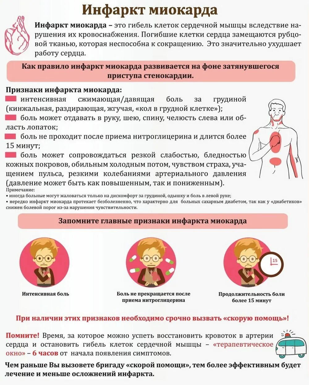 Симптомы болезни сердца. Ишемическая болезнь сердца. Инфаркт симптомы. Ранние симптомы инфаркта миокарда. Как узнать болезнь сердца.