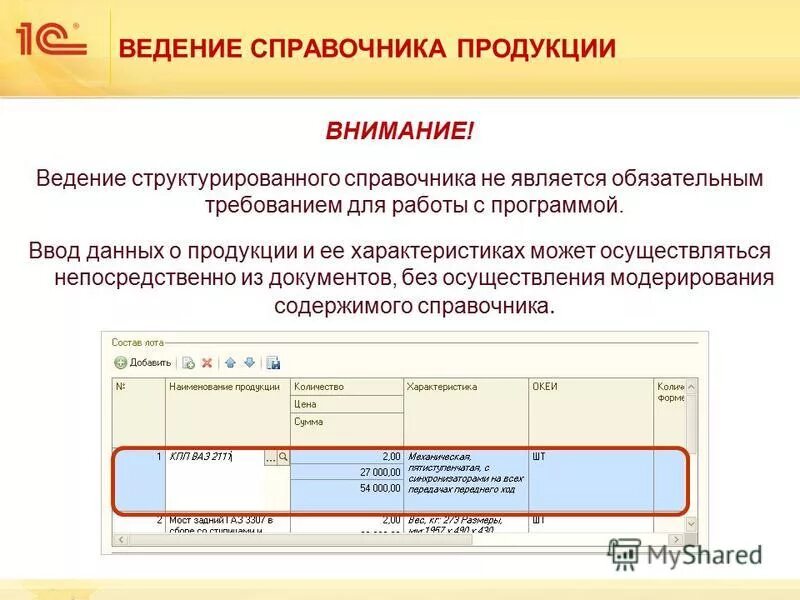 Вывод символа в си. Lsb алгоритм. Виртуальные приборы. Ввод и вывод элементов массива. Ввод программы осуществляют.