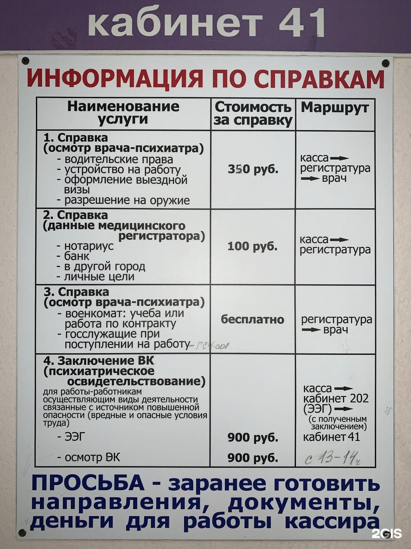 Психоневрологический диспансер Тольятти. ГБУЗ Тольяттинский психоневрологический диспансер. ПНД Тольятти. Психоневрологический диспансер Автозаводская. Расписание врачей психоневрологического диспансера