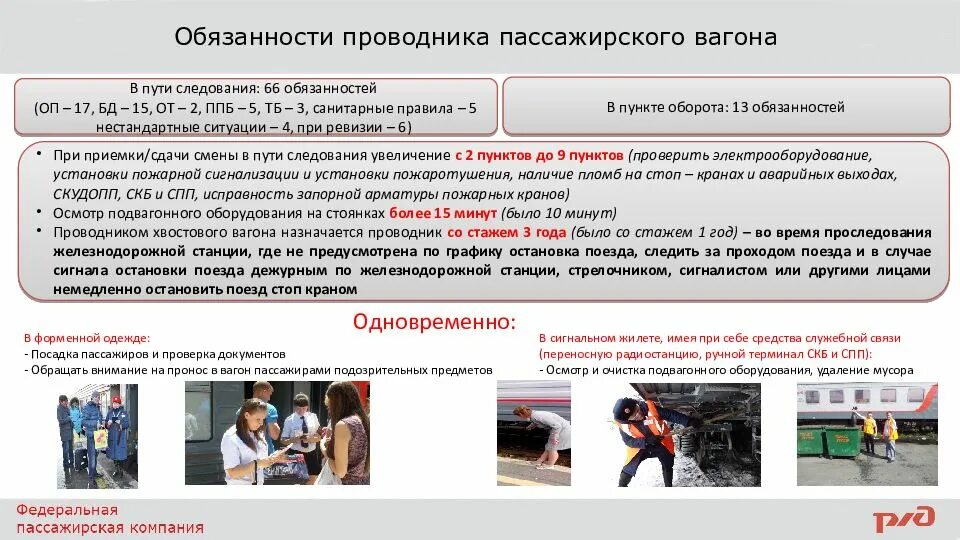 Проводнику пассажирского вагона сдо. Проводнику пассажирского вагона сдо. Обязанности проводника. Сдо оао ржд. Проводнику пассажирского вагона сдо.