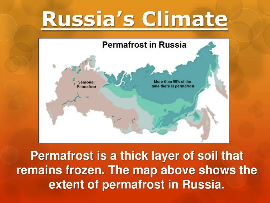 Климат России на английском. Climate Zones of Russia. Types of climate in Russia. Climatic Zones of Russia.