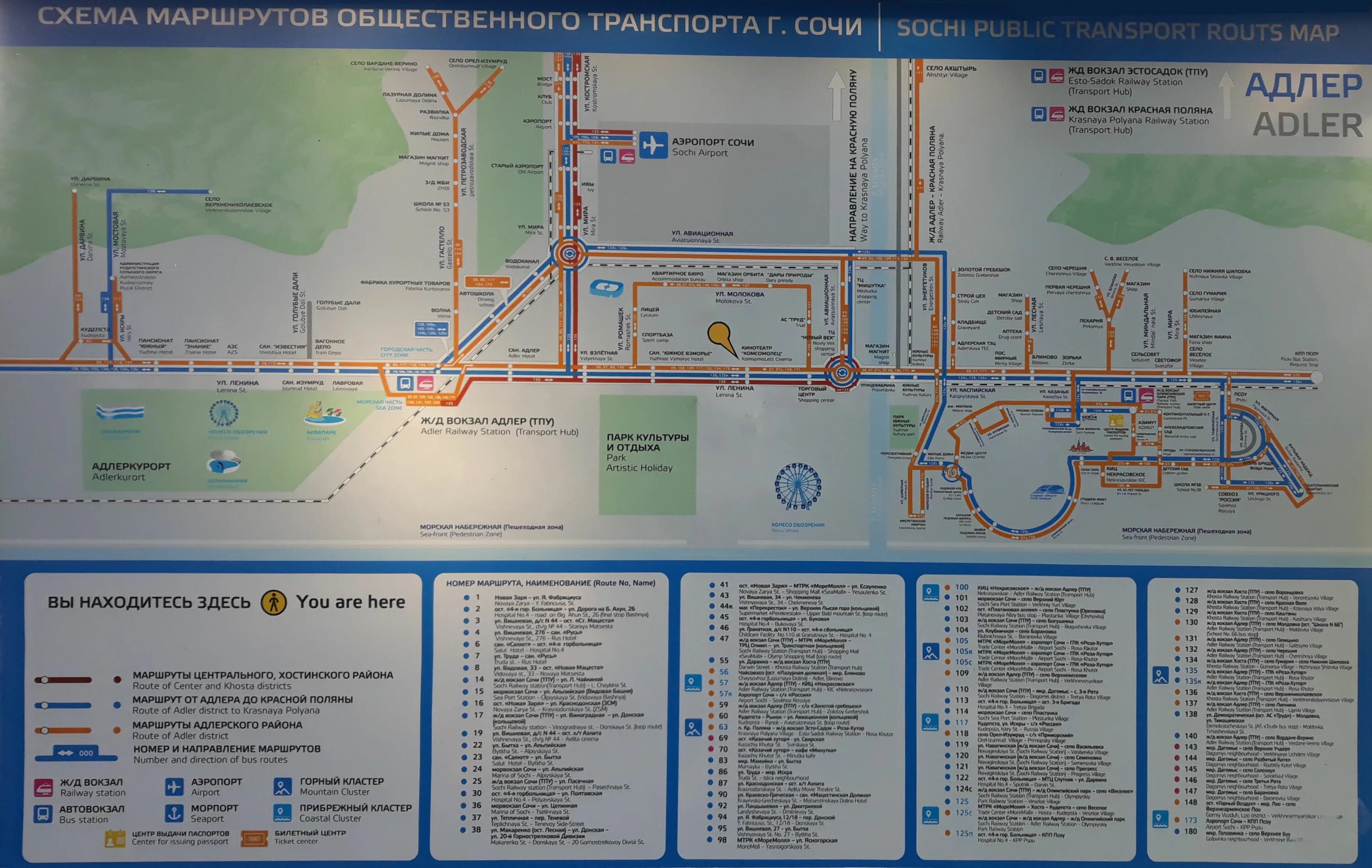 Схема автобусов Адлер. Схема общественного транспорта Адлера. Схема общественного транспорта Сочи маршрутов автобусов. Схема движения автобусов Сириус Адлер.