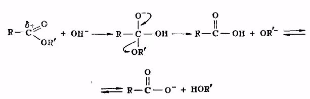 Механизм реакции гидролиза сложных эфиров. Механизм реакции щелочного гидролиза сложного эфира. Щелочной гидролиз этилацетата механизм реакции. Щелочной гидролиз сложных эфиров механизм.