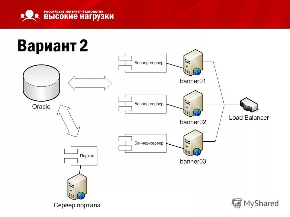 Сервер 3b3t. Сервер 3b3t