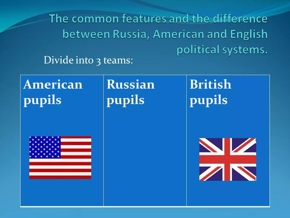 Differences russian and english. Differences russian and english