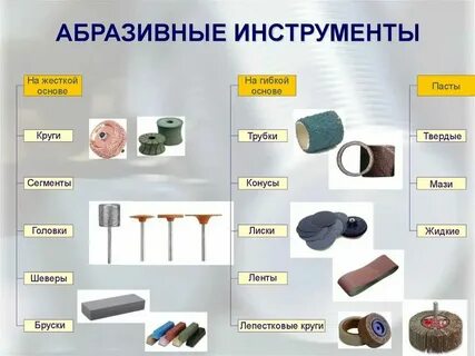 Один из материалов не является