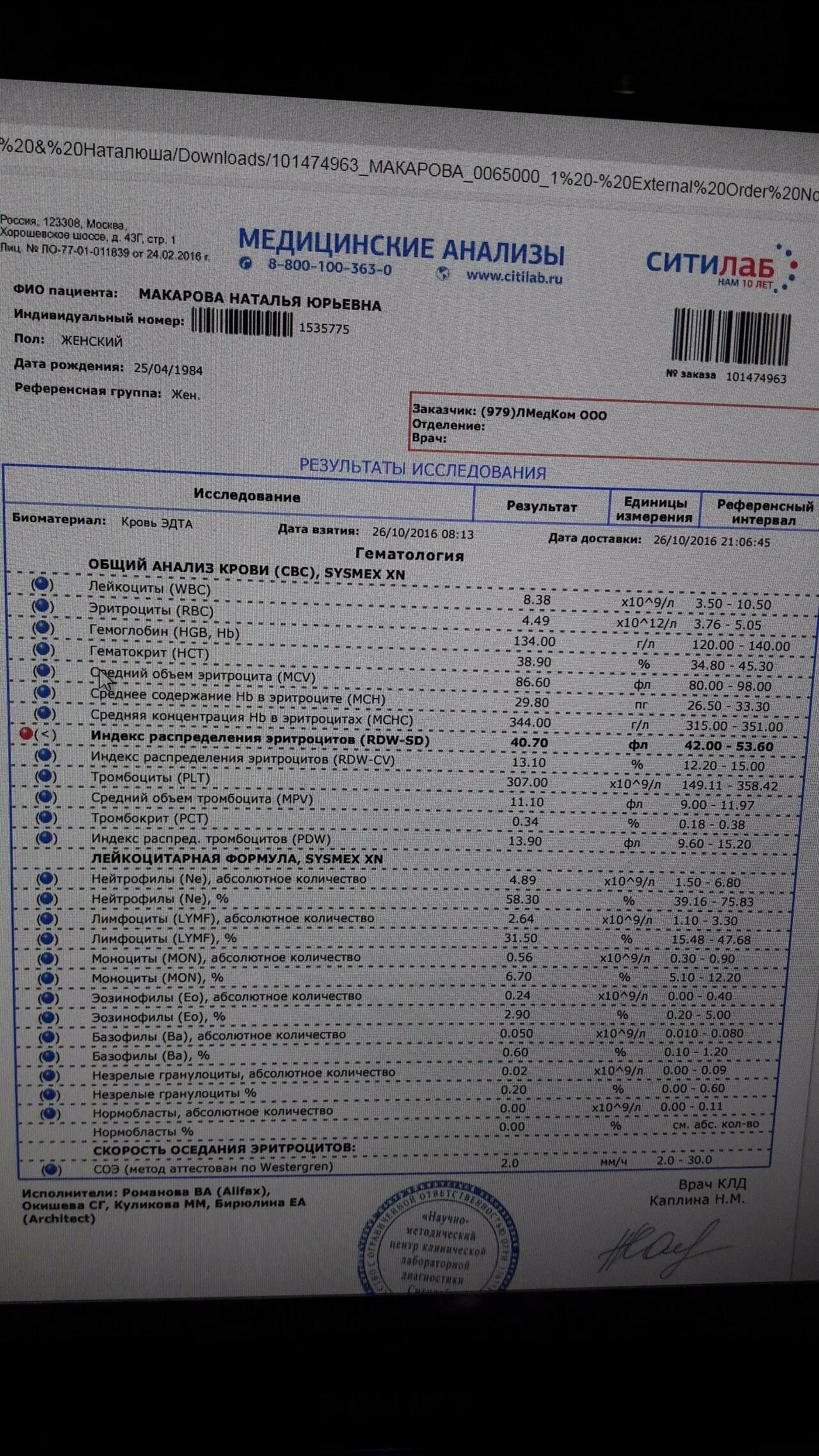 Тпо анализ. Форум анти тпо. Форум анти тпо. Anti tpo. Форум анти тпо.