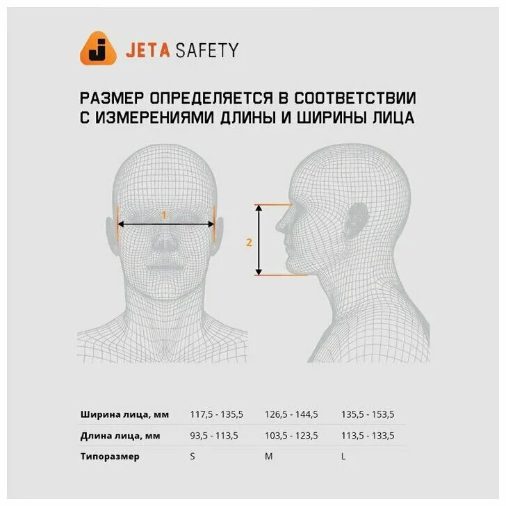 Полумаска 6500 Jeta Safety (l). 6500 Полумаска Jeta Safety фильтрующая. Jeta Safety размер маски. Размеры масок респираторов 3м. Подобрать размер маски