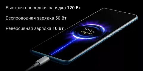 Mi 12 беспроводная зарядка