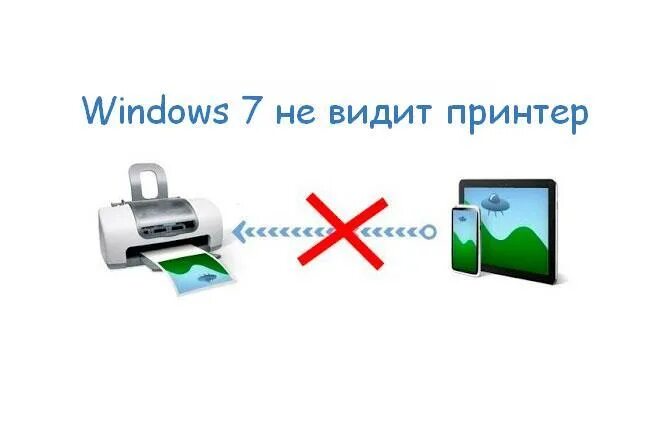 Не удается распознать принтер. Не видит принтер. не видит принтер windows 10. смартфон не видит принтер. почему компьютер не видит принтер.