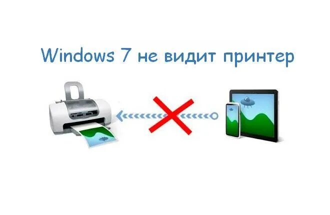 Не видит принтер. Виндовс не видит принтер. Не видит принтер Windows 10. Почему компьютер не видит принтер. Принтер не видит кабель