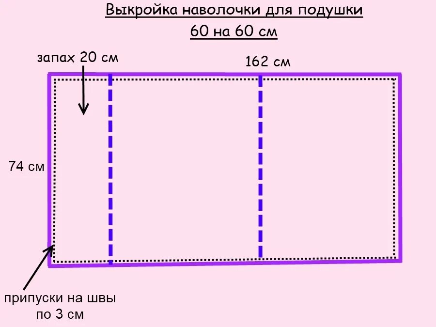 Выкройка наволочки 50х70 с ушками и запахом. Выкройка наволочки. Раскрой наволочки. Наволочка на подушку выкройка. Как завернуть большую наволочку