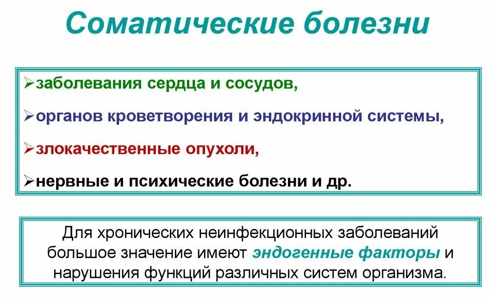 Соматические заболевания это простыми словами