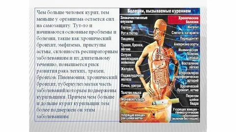 Какие болезни грозят курильщику дыхательной системы